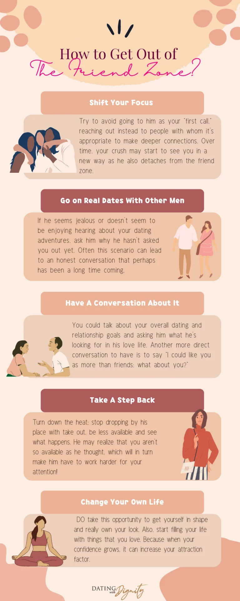 How To Get Out Of The Friend Zone Infographic