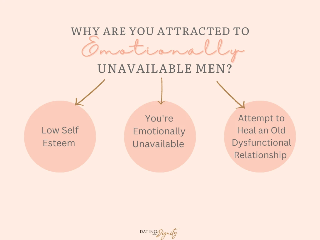 Why Are You Attracted to Emotionally Unavailable Men